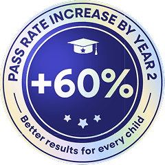 60 percent pass rate increase