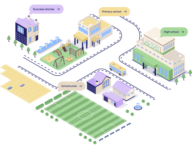 An illustrative infographic style image showcasing virtual school grounds with buildings and playgrounds.