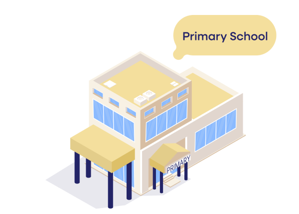 An infographic illustration of a school building